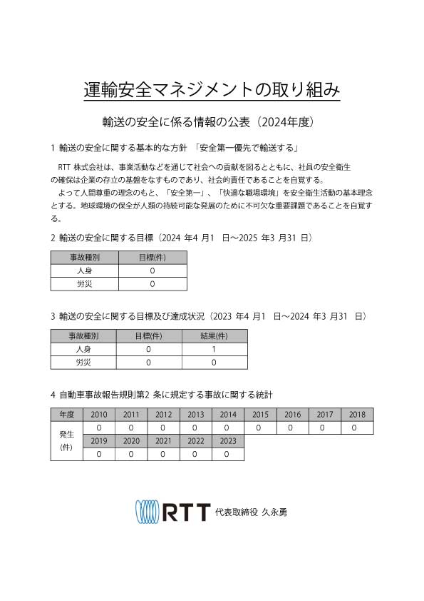 運輸安全マネジメントの取組み